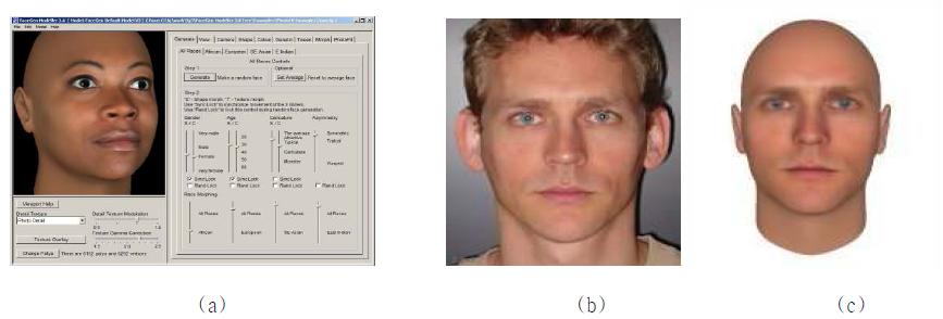 FaceGen Modeller 3.5 실행 화면(a)와 원본 사진(b)의 모델링한 모습(c)