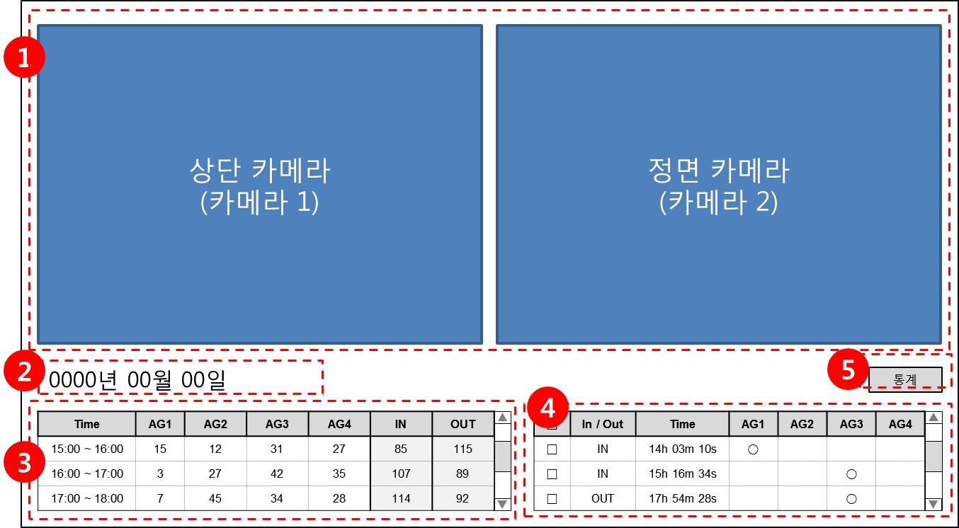 메인화면(S01)