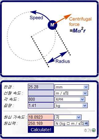 편심추 공식화