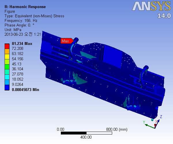 공진 주파수 156Hz에서의 Stress CAE 해석