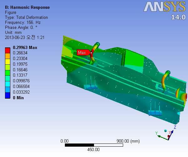 공진 주파수 156Hz에서의 Total Deformation CAE 해석