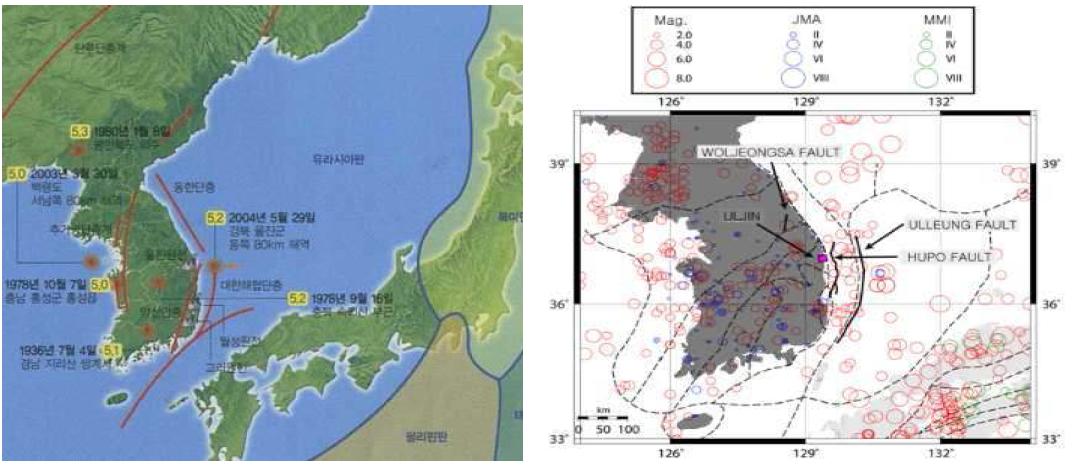 한반도의 단층분포와 관측지진 분포
