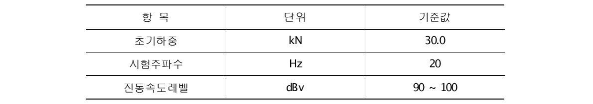 동적스프링계수 산정 시험 시 시험조건