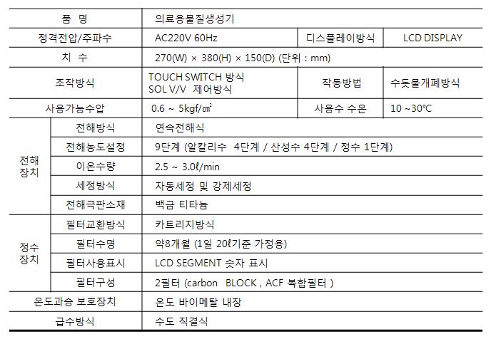 개발제품 사양설정