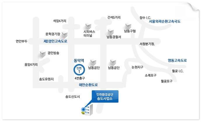 Pilot plant 설치 협의 장소(음식물류폐기물 자원화시설)