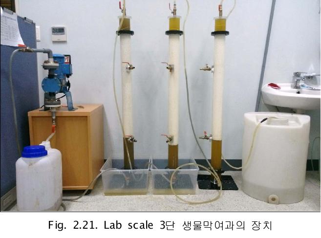 Lab scale 3단 생물막여과의 장치