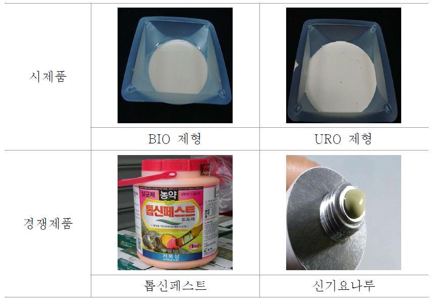 실험재료 공시목록