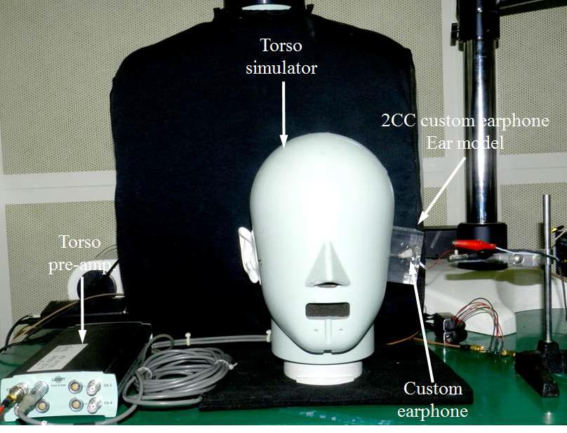 커스텀 이어폰 주파수 응답특성 측정을 위한 실험 환경