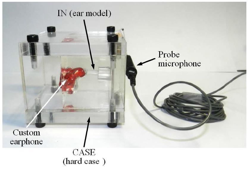 소음차폐도 검사를 위한 2CC 이어모델, 하드 케이스와 프로브 마이크로폰