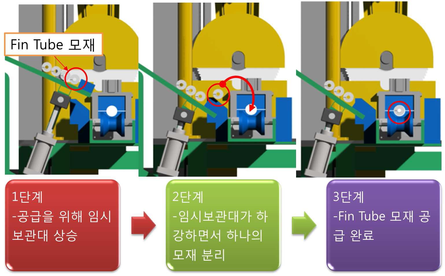 Fin Tube 모재 공급