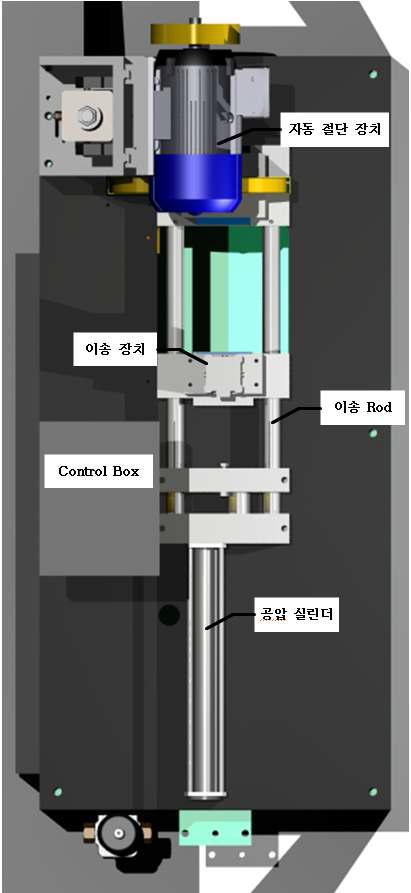 자동 이송 장치 배치(Top View)