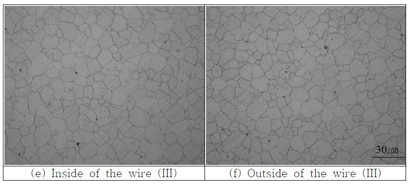 Optical micrographs in the cross section of the SWRM6A Φ 5.0 wire(1), Φ 4.0 wire(II) and Φ 3.2 wire(III)