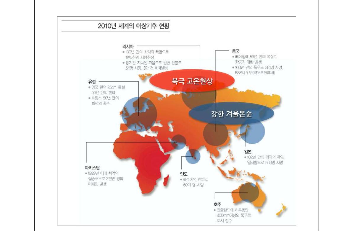 2012년 발생한 북반구 극한기상현황. 북극 고온현상이 극단적 기상발생의 한 원인으로 지목되고 있음.