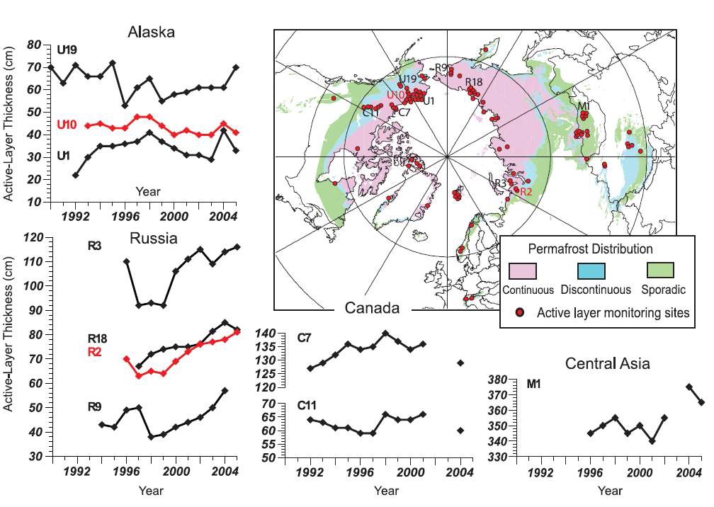 영구동토 지역의 활동층 (active layer) 변화 양상 (Nelson, 2004 a, b)