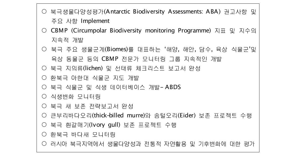 CAFF 2013-2015 Work Plan