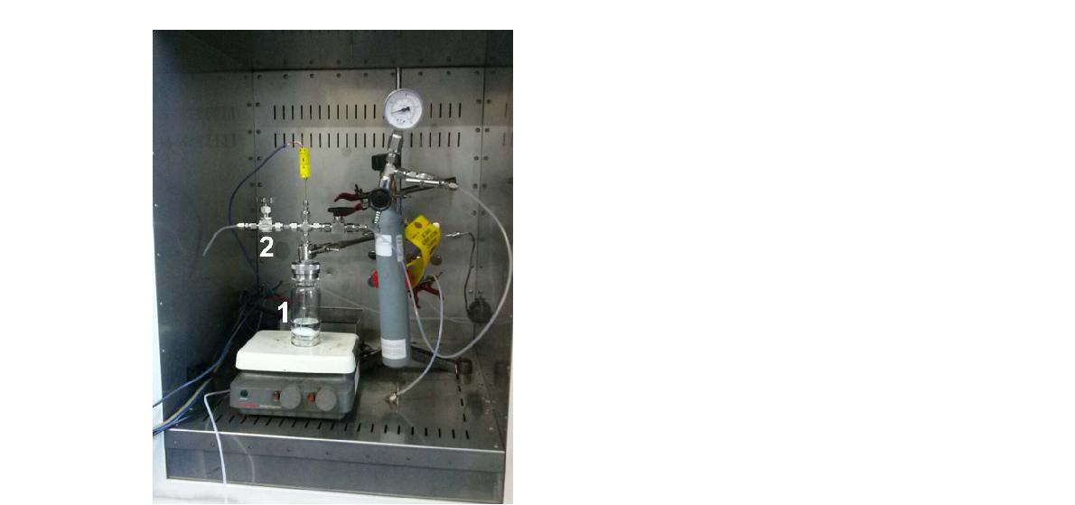 A photograph of the equipment used for the absorption and desorption experiment with 13CO2.