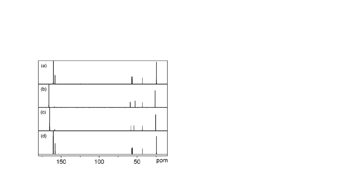 13C NMR (400 MHz, D2O, 25 oC) spectra of (a) 30wt.% TBAE solution in water under 0.1 MPa 13CO2 for 30 min, (b) after desorption of (a) at 80 oC for 30 min under N2 flow, (c) after addition of TBAE into (a), and (d) after treatment of (c) with 0.1 MPa 13CO2 for 30 min.