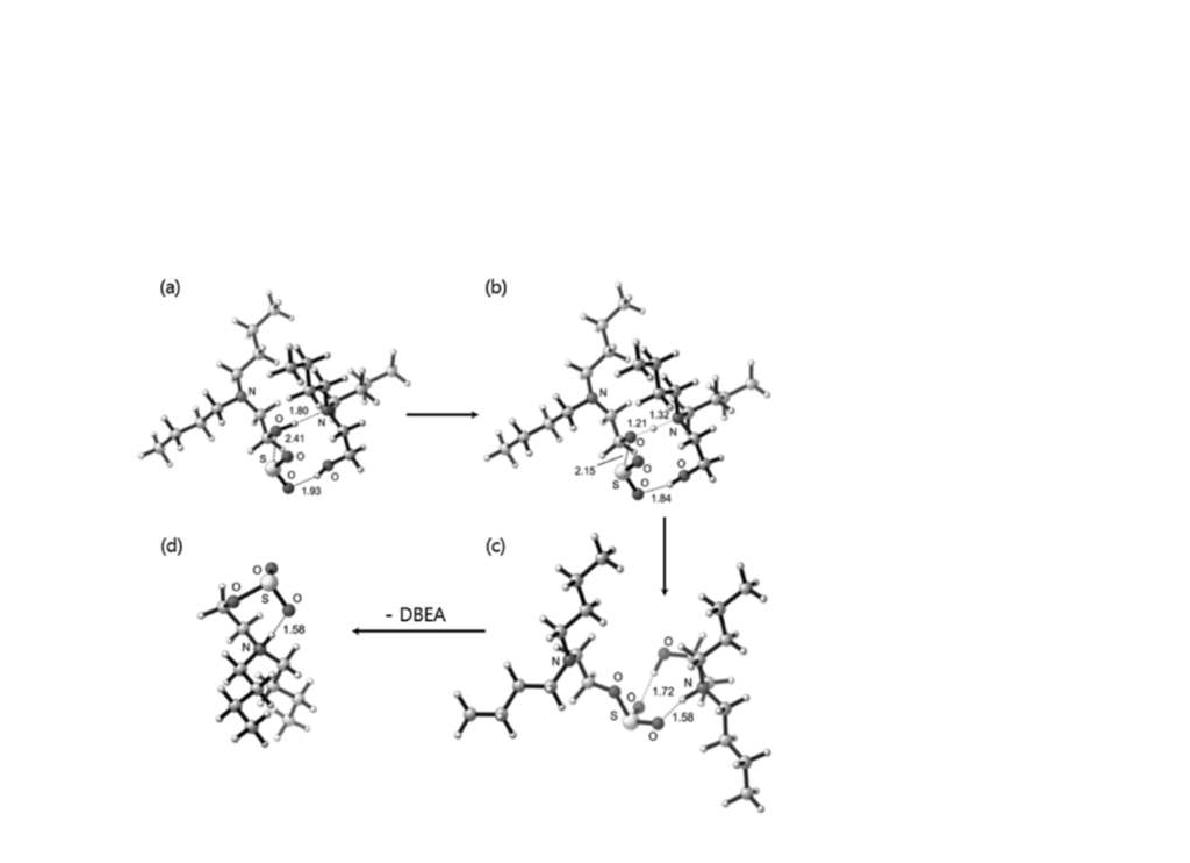 SO2와 DBEA의 반응경로를 나타내기 위해 최적화한 구조: (a) 반응물 (ΔG = 0 kcal mol-1), (b) 전이 상태 (ΔG‡ = +2.9 kcal mol-1), (c) 중간체 (ΔG = -0.6 kcal mol-1), (d) 생성물 (ΔG = -4.6 kcal mol-1)