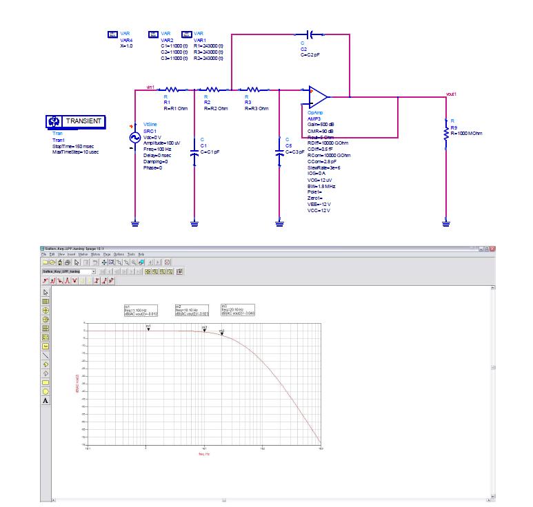 설계된 Sallen Key LPF schematic 및 simulation 결과