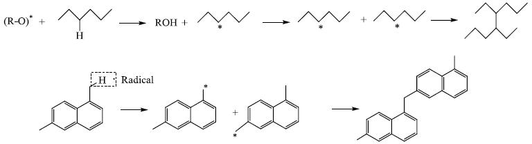 Chemical reactions for the preparation of radical vulcanization derived isotropic pitch precursors.