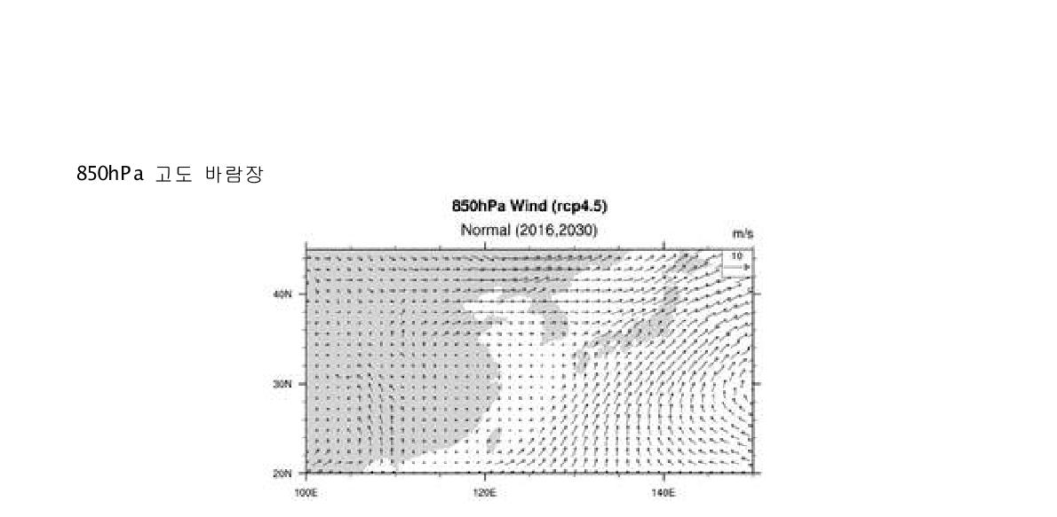 RCP4.5시나리오 21C 초반의 normal 기간 동안의 850hPa 고도 바람장 분포