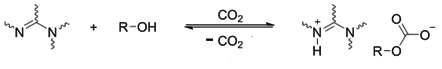 초염기(아미딘)/알코올의 이산화탄소 흡수 반응.