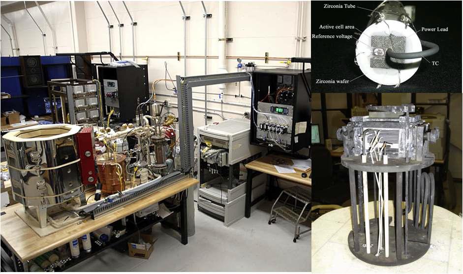 Idaho National Lab.에서 진행되고 있는 CO2/H2O 동시전해 연구 장비 [6].