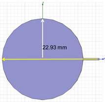 고차모드 (TE22,6) center waveguide feeding 공진기 구조