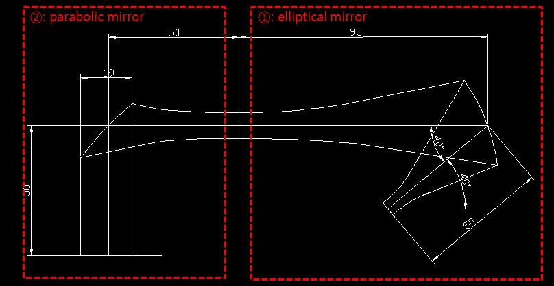 y축의 Parabolic + Elliptical Mirror 설계도면(CAD)