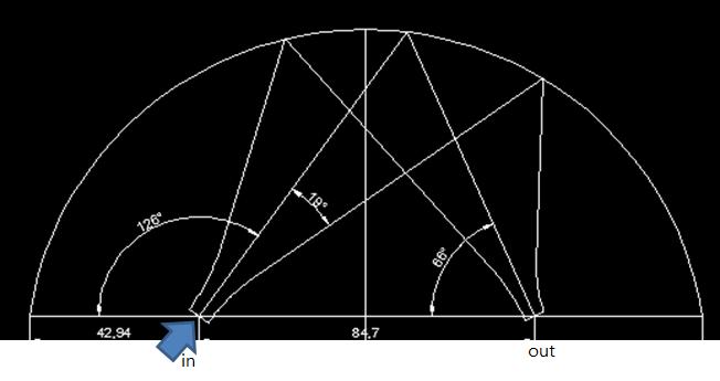 Elliptical Mirror 설계