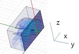 Elliptical + Parabolic Mirror 설정(1/2 구조물)