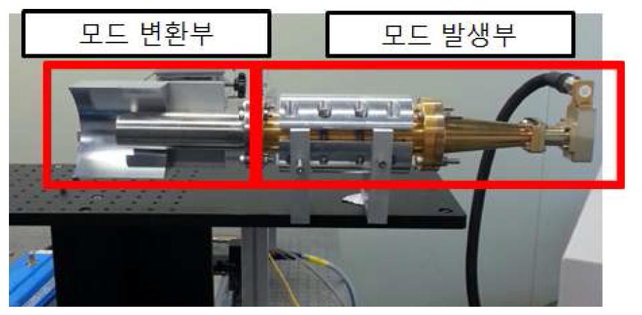 Quasi-optical system 실험 사진