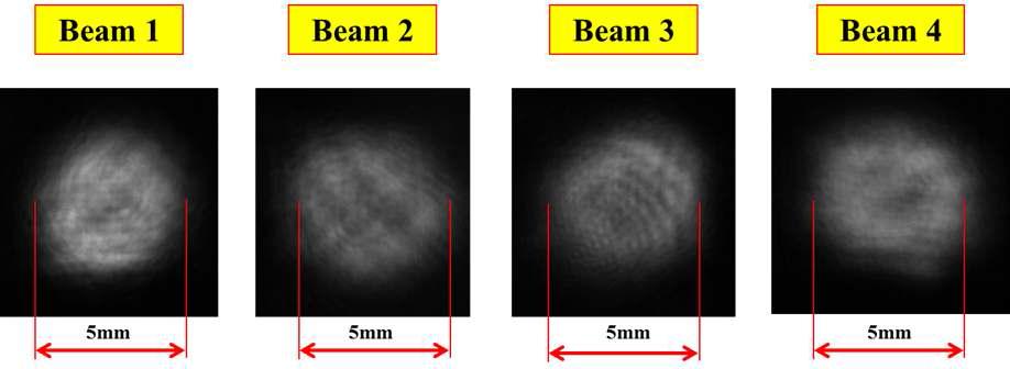 VBG를 통과한 빔의 세기 프로파일