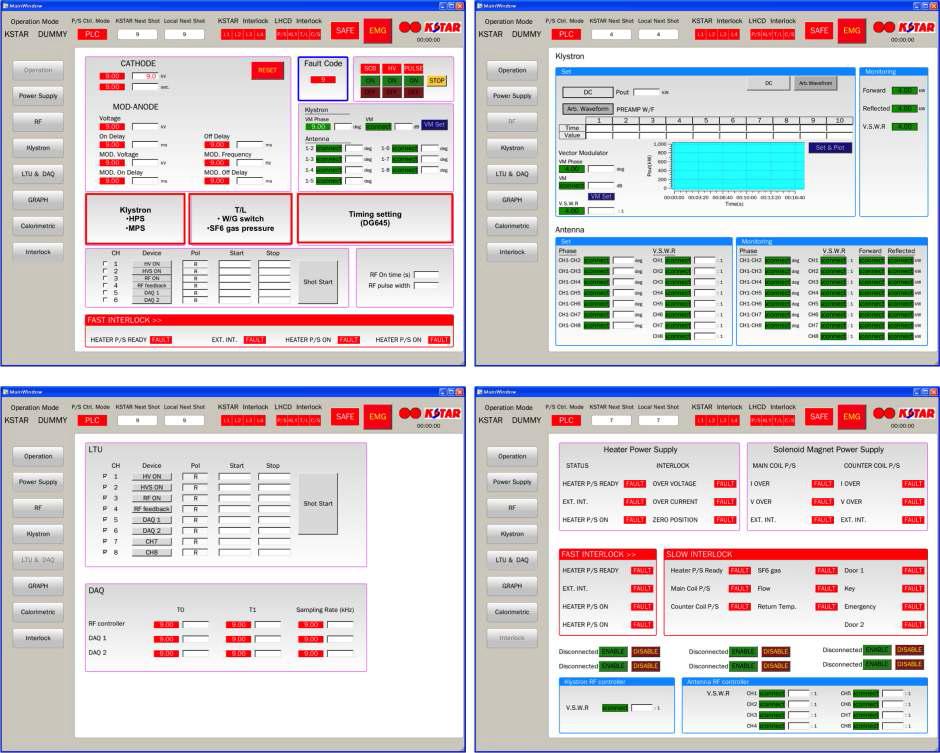 KSTAR 초기 LHCD 시스템의 원격 제어용 QT OPI 개발 화면의 초안