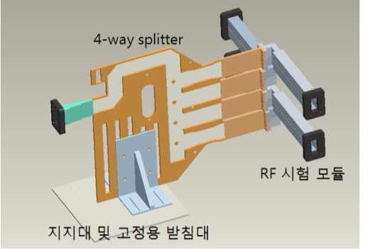 RF 특성 시험을 위해 시제품 4-way splitter 한 채널에 RF 시험 모듈을 연결한 것