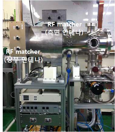 완성된 φ500 RF-ICP 장치 실물사진.