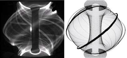MAST 구형 토카막에서의 ELM 필라멘트의 초고속 카메라 이미지, (2) 비선형 ballooning mode 이론에 기초한 MAST 플라즈마 구조에서의 ELM 필라멘트 구조 예측