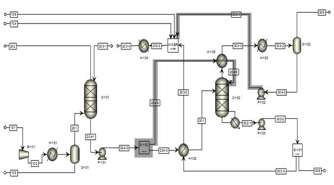 공정 개선안 Case 4 (Reflux Bypass)