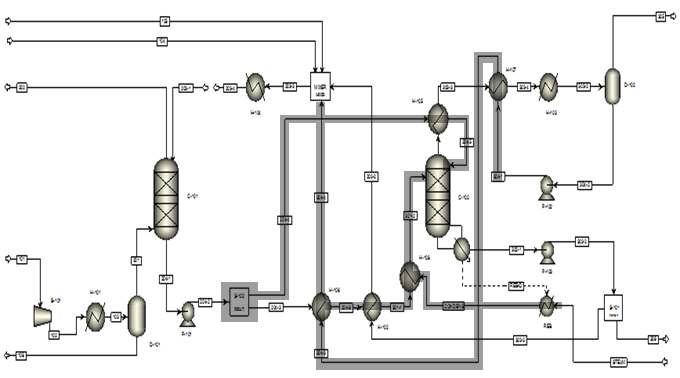 공정 개선안 Case 7 (Condensate heat recovery)