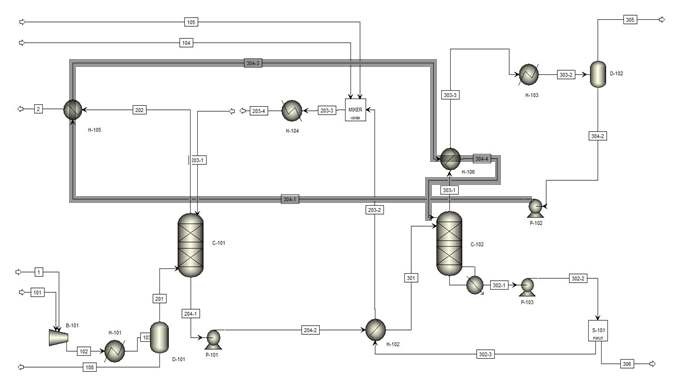 공정 개선안 Case 9 (Reflux Heat Recovery-2)