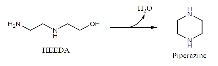 MEA의 이산화탄소에 의한 piperazine 생성 메커니즘