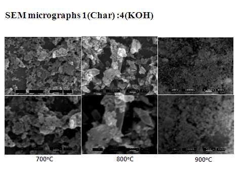 SEM micrographs of activated rice husk (rice charcoal : KOH=1:4)