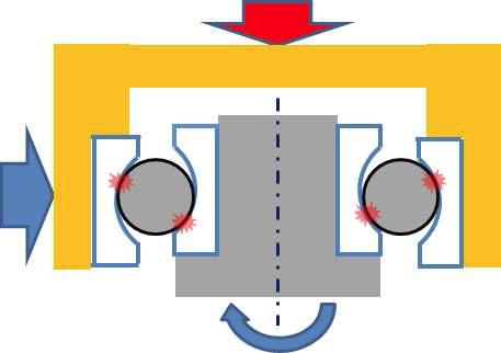 회전 중 mass transfer 개요도.