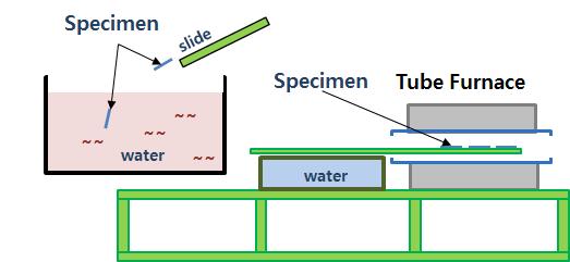 열충격 시험장치 모식도.