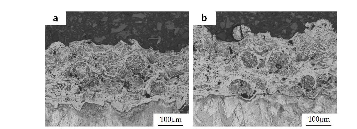 VPS 코팅한 NiCrAlY 본드코팅의 예열온도에 따른 코팅 조직