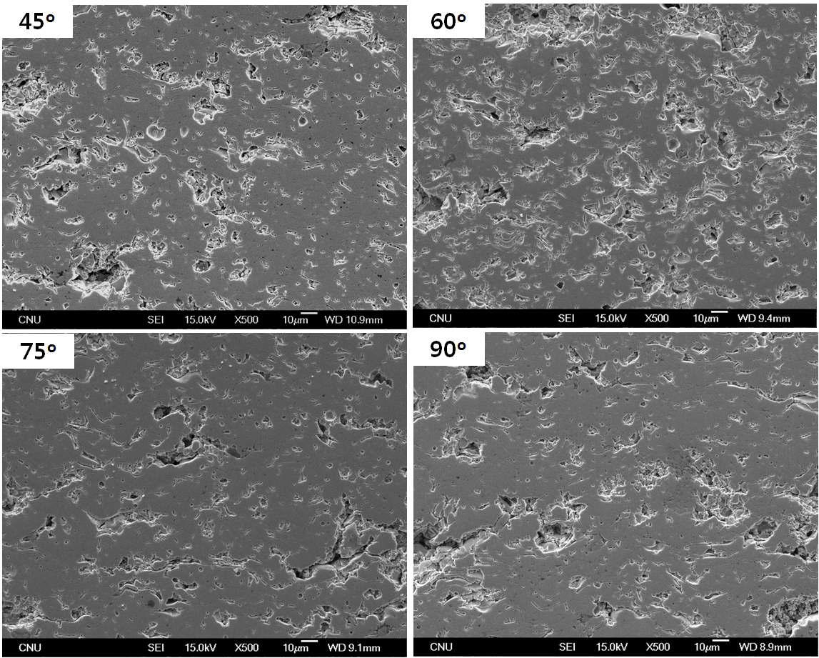 용사각도에 따른 YSZ 코팅의 단면미세조직 변화.