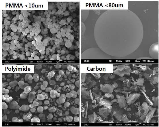 기공형성제로 사용한 PMMA, Polymide, Carbon 분말들의 SEM이미지.