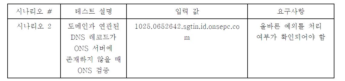 ONS 단위 테스트 시나리오2 입력 값 테이블