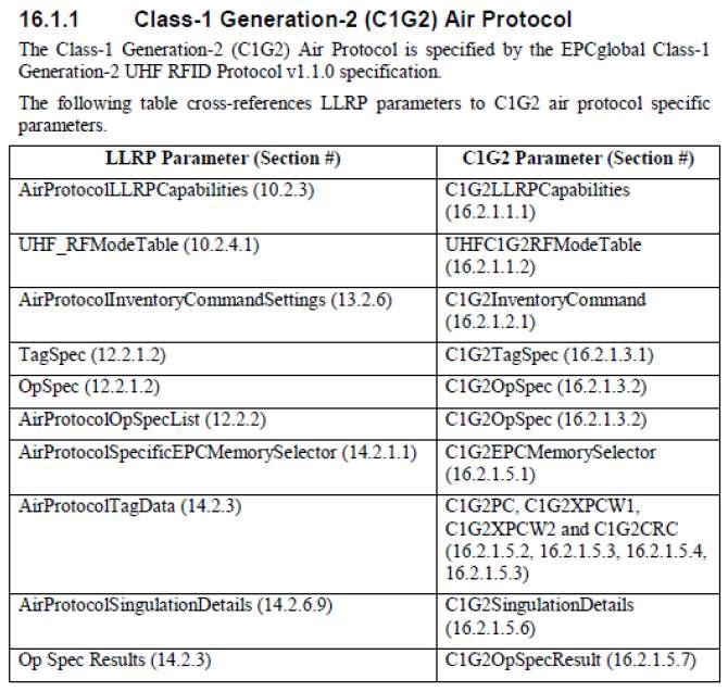 LLRP 1.1 스펙을 참조한 C1G2 Air Protocol 상호참조 테이블