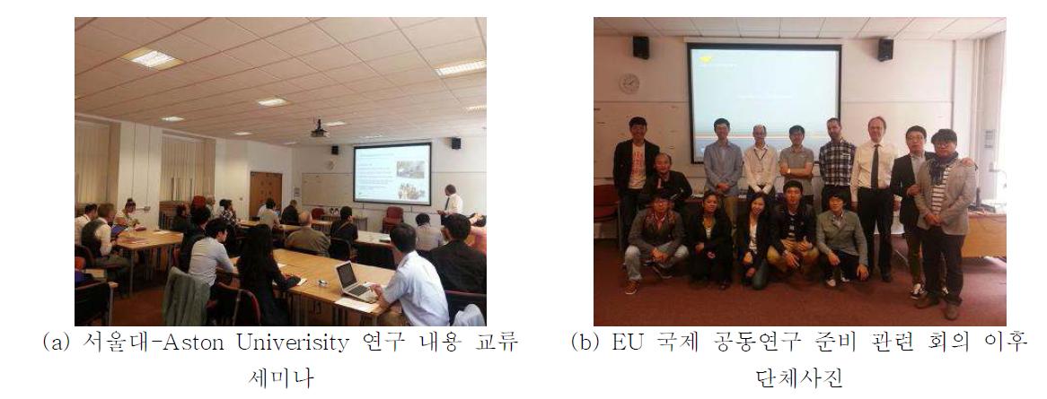 Aston University 방문 (연구 교류 세미나 및 EU 국제 공동 연구 준비 협의)